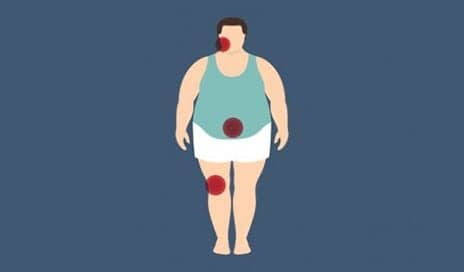 Pain-Relief Benefits of Weight Loss Could Go Far Beyond Load-Bearing Joints