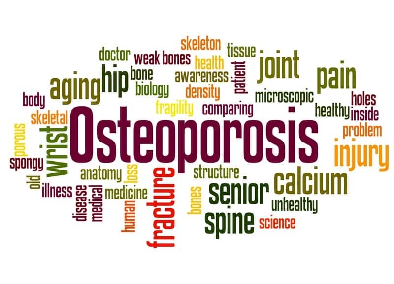 Vertebral Fractures’ Surprising Effect on COVID-19 Survival