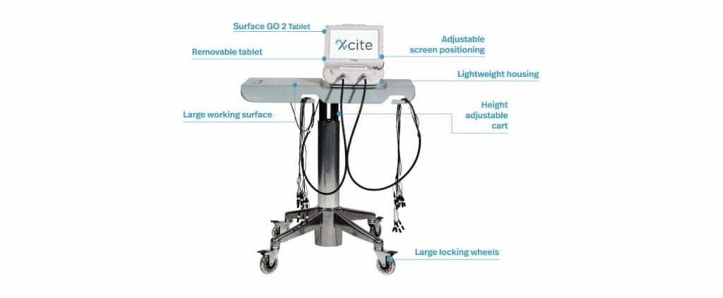 Electrical Stimulation Therapy: Xcite Technology