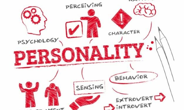 Personality Traits Drive Players’ Decisions to Return to Contact Sports Sooner After Concussion