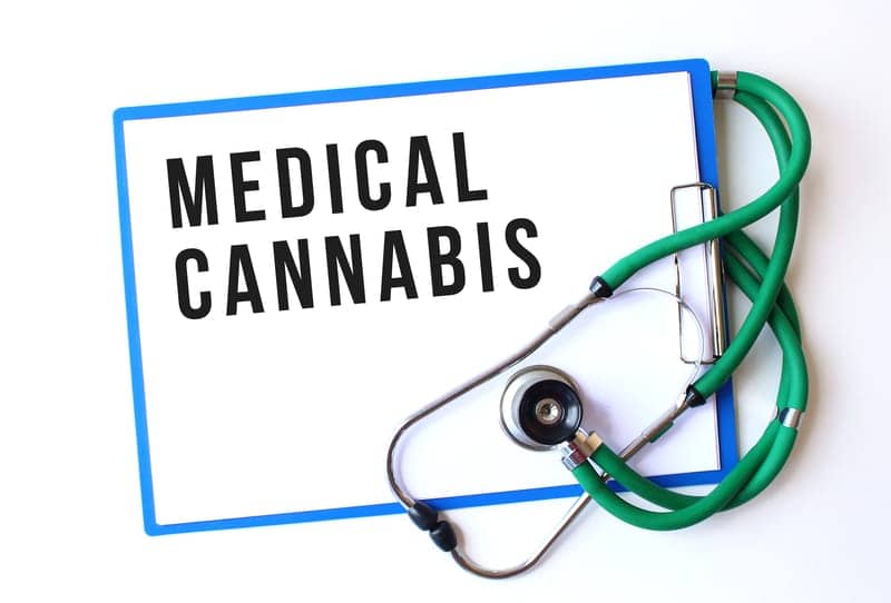 Medical Cannabis Could Help Reduce the Use of Opioids for Pain Management, Per AAOS Studies