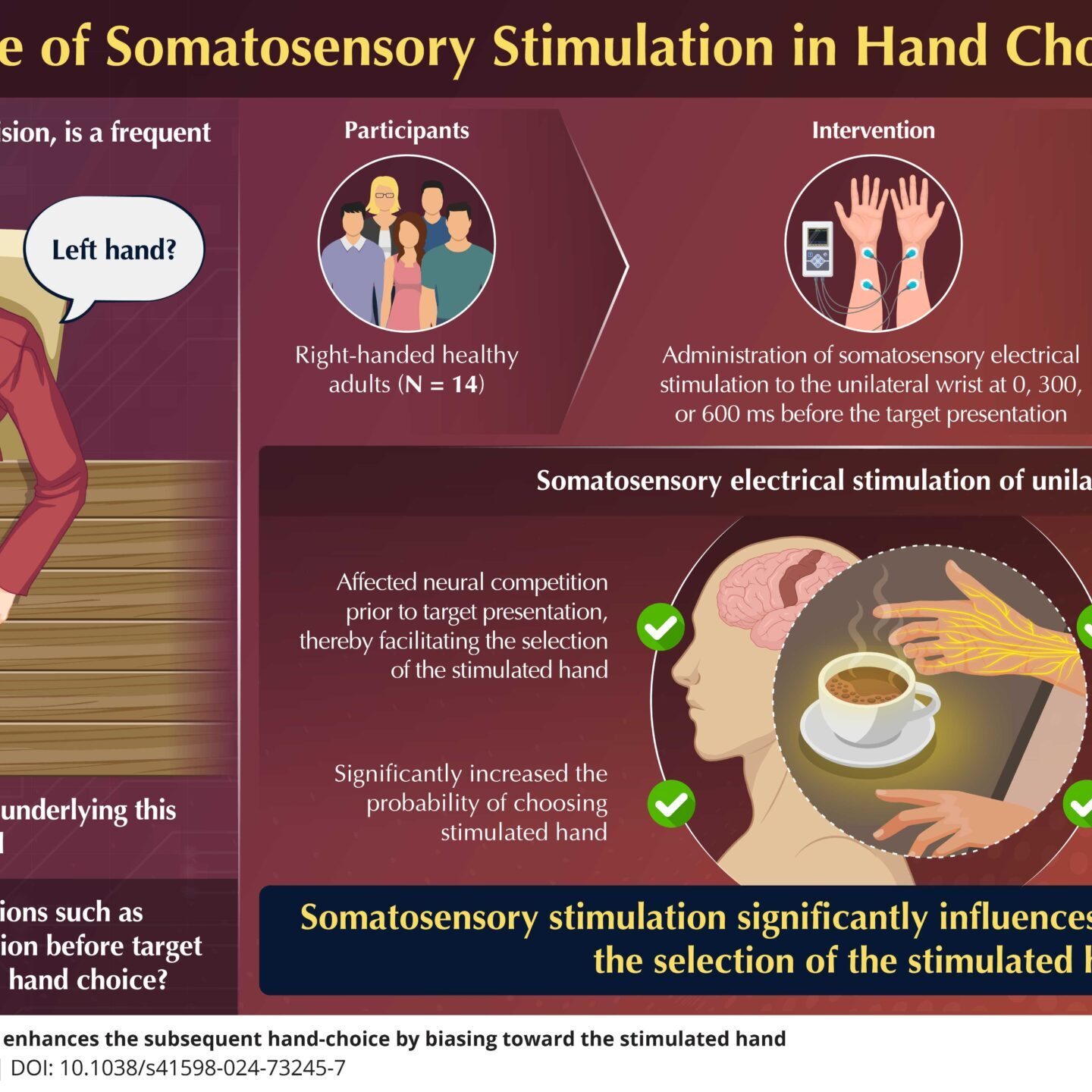 Stroke Rehab: E-Stim Effect on Hand Choice - Physical Therapy Products