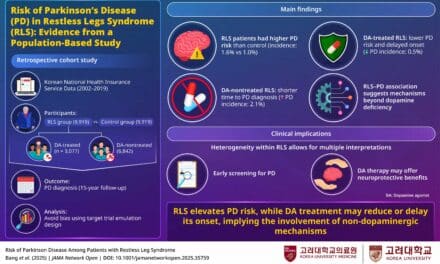 Study: Restless Legs Syndrome Linked to Parkinson’s Risk